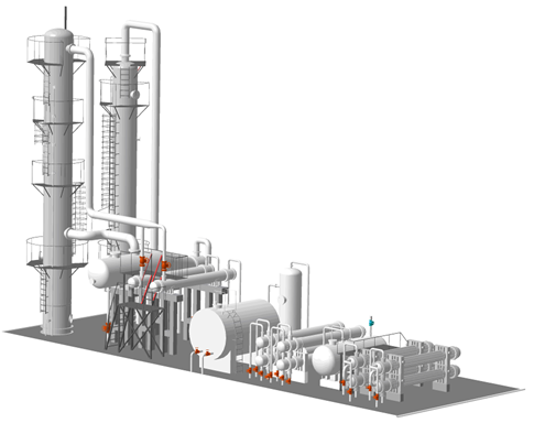 Інжиніринг хімічних виробництв