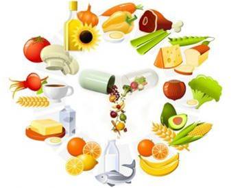 Основи конструювання нових харчових продуктів
